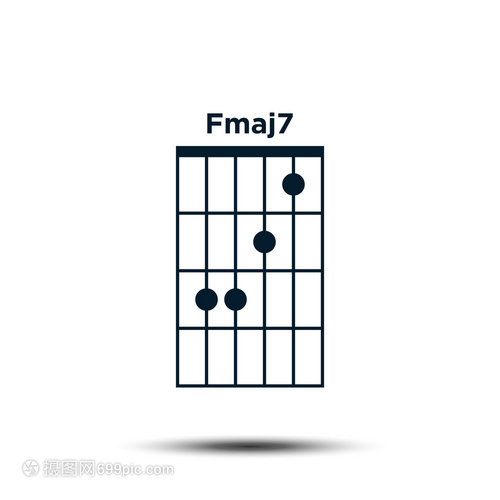Fmaj7基本吉他和弦图